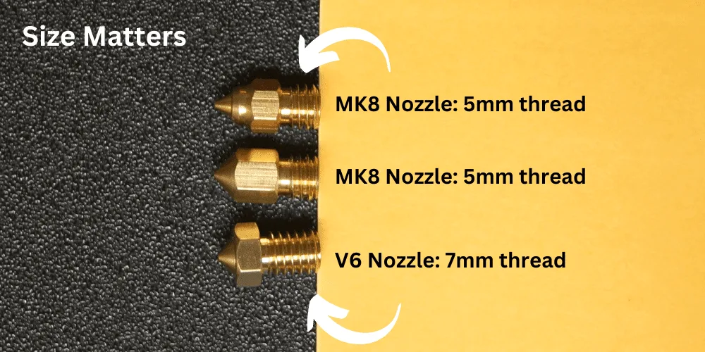 E3D v6 Brass Nozzle – Multiple Sizes – Genuine