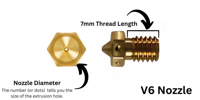 Nozzle Nirvana: Find the Perfect Fit for Your 3D Printer ⋆ stlDenise3D